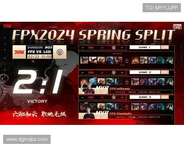 全球挑战赛最新积分榜LNG战队以84分稳居第一名